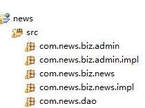 MyEclipse实现包的层次放置的基础方法