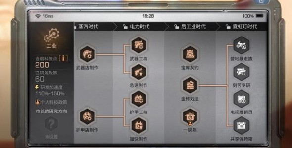 明日之后霓虹灯领袖金色称号获取攻略