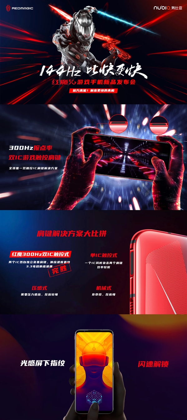 红魔5G游戏手机登场 官方称之“超竞屏”