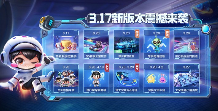 跑跑卡丁车手游道具车银河救世上线与技能解析