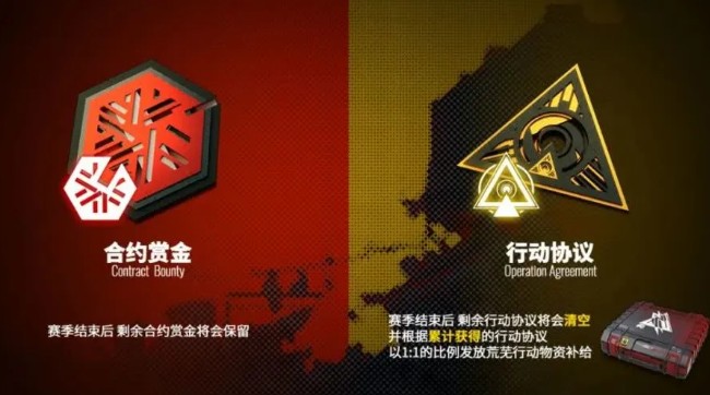 明日方舟合约赏金与行动协议玩法详解