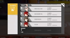 高能手办团手游1-6-6阵容推荐与打法技巧攻略