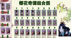 阴阳师樱花奇谭碎片组合搭配技巧详解
