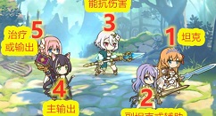 公主连结Re Dive推图卡住应对方法与经验详解