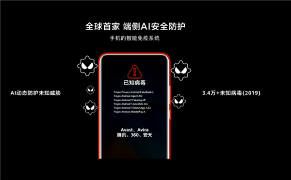 华为P40尝上EMUI 10.1 最高安全认证
