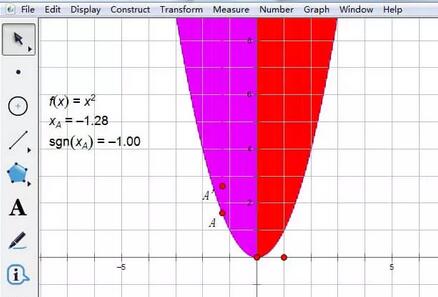 几何画板画制抛物线并演示轴对称的操作方法截图
