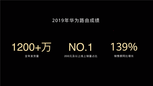 华为路由AX3来了：199即可入手