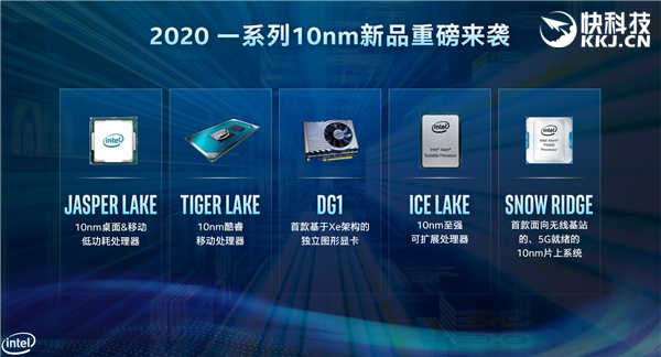 Intel 10nm全新处理器曝光!7nm将在2020年首发