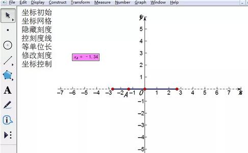 几何画板用点的轨迹法画出一次函数的图文过程截图