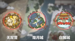 崩坏3崩坏国记零阵营战打法奖励解析