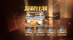 qq飞车手游发财计划活动玩法奖励一览