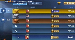 荣誉指挥官1v1上分玩法与打法技巧攻略