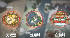 崩坏3崩坏国记零阵营战打法奖励解析