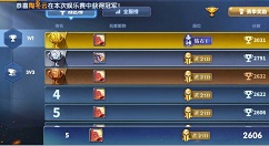 荣誉指挥官1v1上分玩法与打法技巧攻略