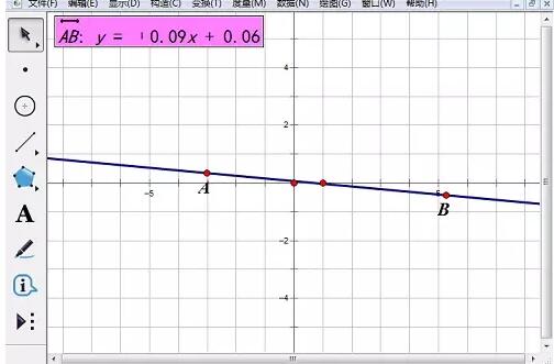 几何画板求直线的方程的操作过程截图