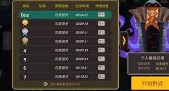 元素地牢电猎闪电术挑战速通玩法解析