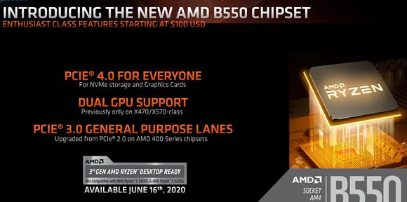 AMD新款芯片组B550上线 定位入门级市场
