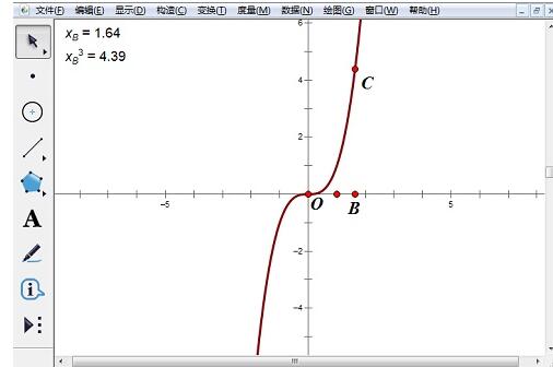 几何画板使用画制点方法画制函数y=x^3图像的操作方法截图