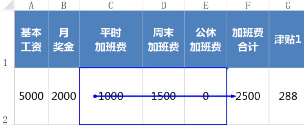 Excel查看公式的主从关系的具体方法截图