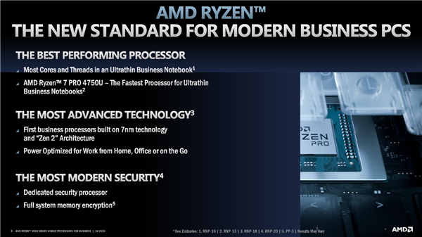AMD公布旗下全新锐龙PRO 4000U系列产品