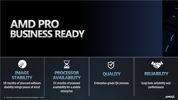 AMD公布旗下全新锐龙PRO 4000U系列产品截图