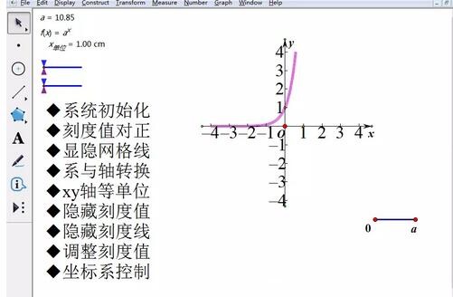 几何画板画制y=a^x图像的操作流程截图