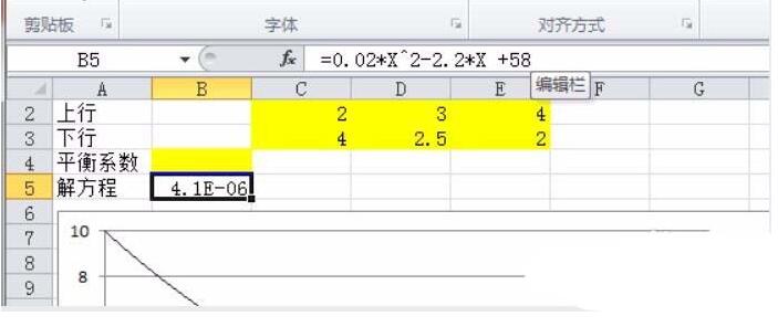 Excel运算散点图曲线交叉点坐标的具体方法截图