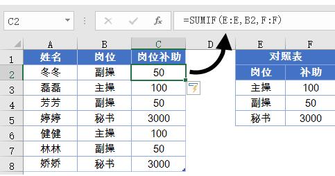 使用Excel数据查询工具的操作方法截图