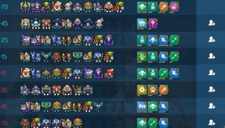 战歌竞技新手哥布林战上铂金玩法攻略