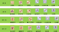 公主连结Re Dive国服10图天使鞋速刷方法攻略