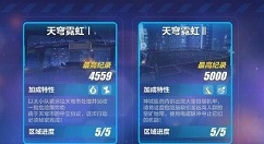 崩坏3天穹霓虹1与天穹霓虹2过关打法解析