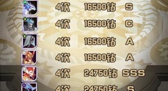 剑与远征神匣遗迹道具入手选择攻略