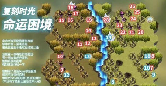 剑与远征命运困境2复刻时光命运困境路线与奖励详解