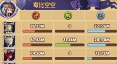 剑与远征亲王150m伤害任务达成攻略