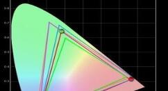 京东方27英寸显示器来了：ADS硬屏、45W 