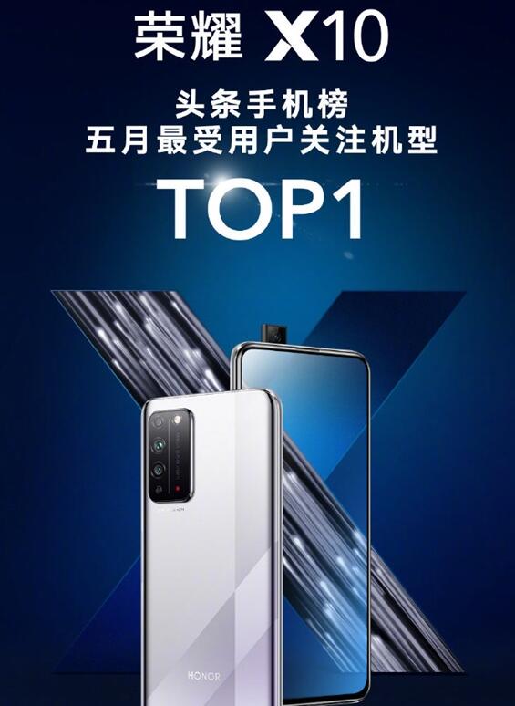 5月最受关注手机榜单发布:荣耀X10登顶