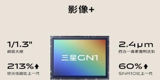 vivo超大杯X50 Pro+得到3C认证 型号是V2011A