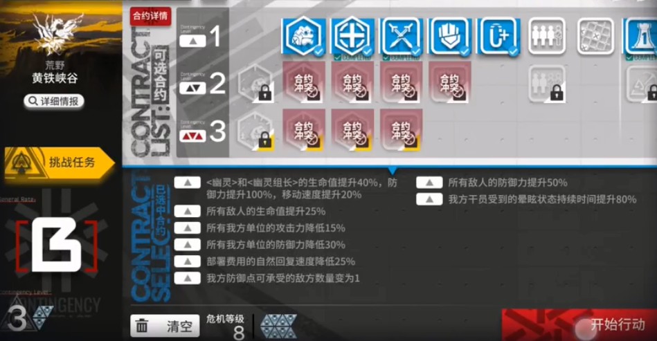 明日方舟荒野黄铁峡谷8阵容打法解析