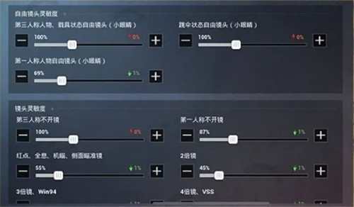 和平精英灵敏度分享码获取与使用攻略
