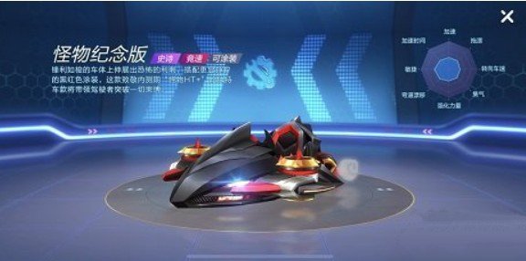 跑跑卡丁车手游怪物纪念版获取方法解析