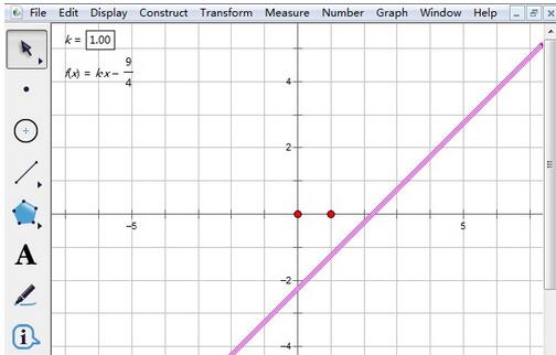 几何画板绘制一次函数y=kx+b的操作步骤截图