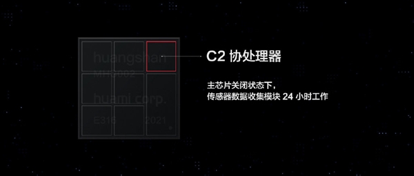华米科技推出黄山2号 全球最优秀的可穿戴芯片