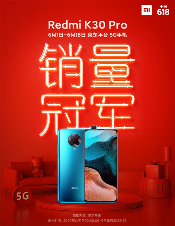 Redmi发出京东618销售战报：Redmi K30 Pro获冠