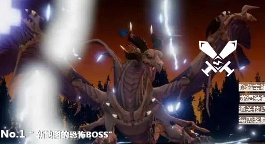 龙族幻想代号永昼阵容配置与过关攻略