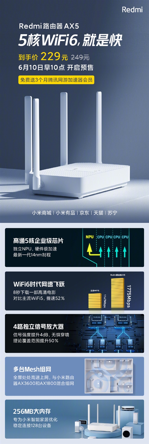 小米全新WiFi6路由发布：消灭信号死角+送VIP 229元
