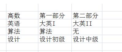 Excel表格设置下拉选项的详细步骤