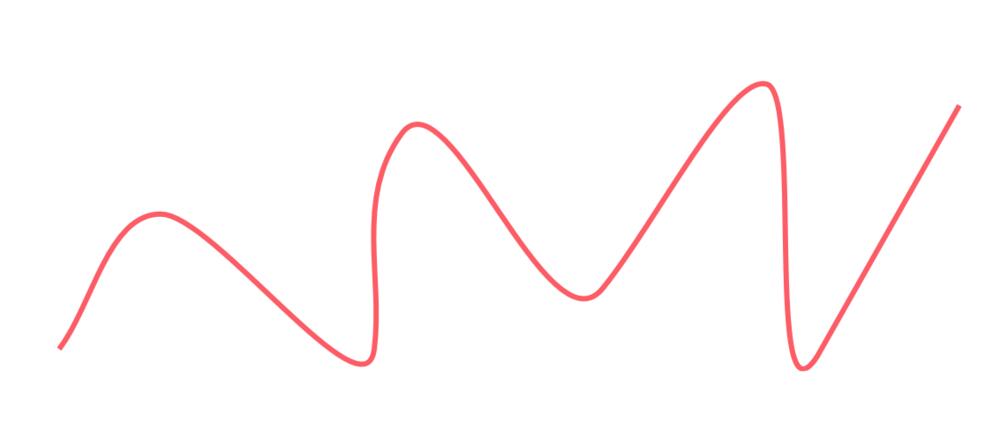 PPT随意画制带箭头的曲线图形的具体步骤截图