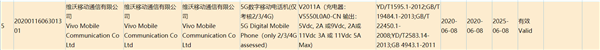vivo超大杯X50 Pro+得到3C认证 型号是V2011A