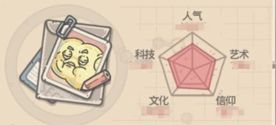 最强蜗牛文化艺术属性作用与玩法详解