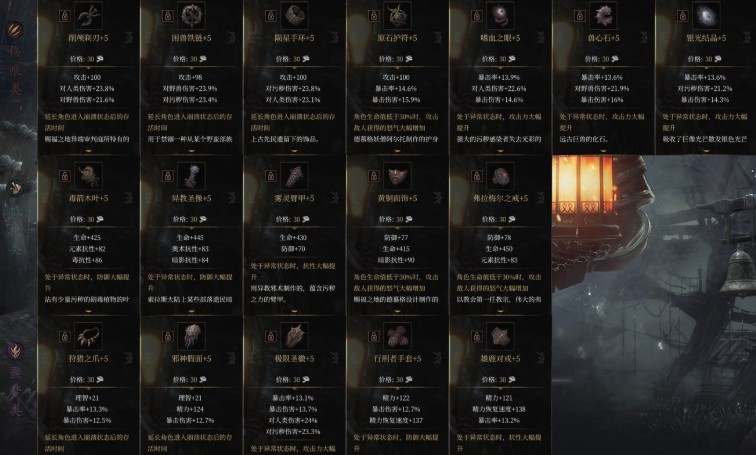 帕斯卡契约黑雾战利品类型与选择技巧攻略